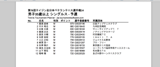 スクリーンショット 2014-09-16 8.27.54